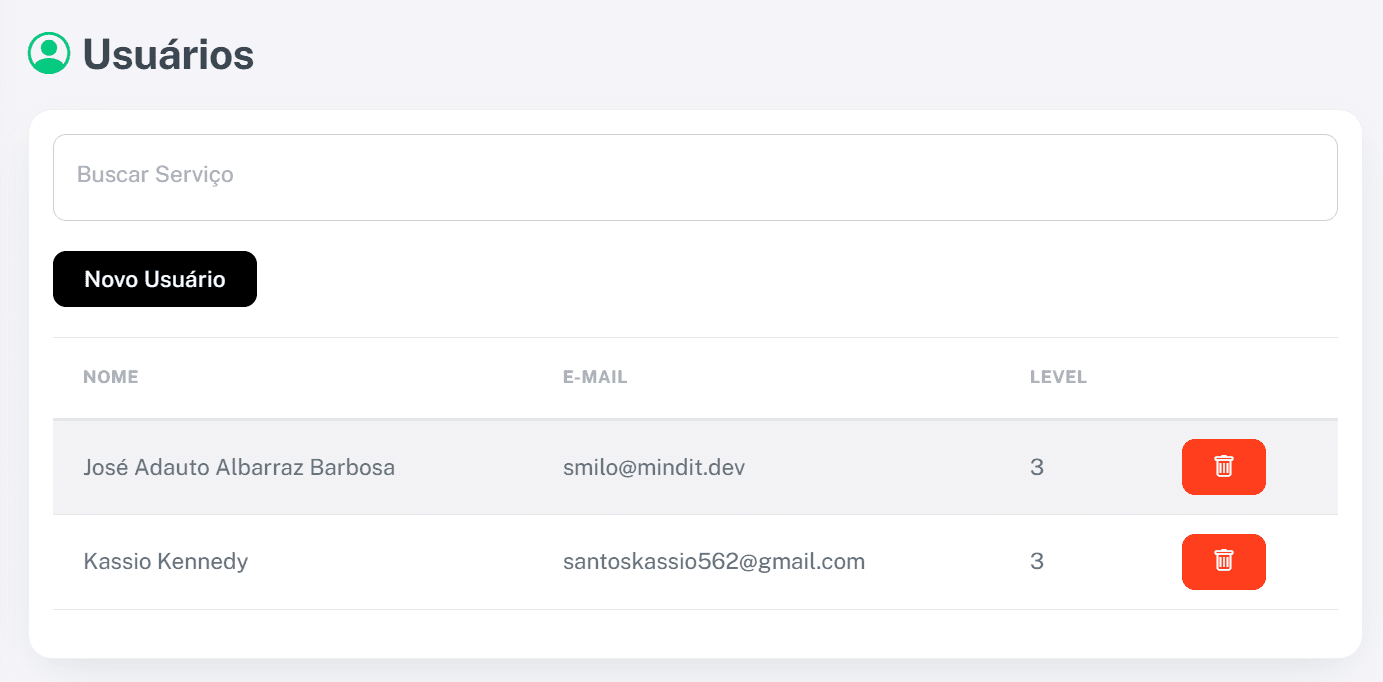 Administração de usuários do Smilo CRM